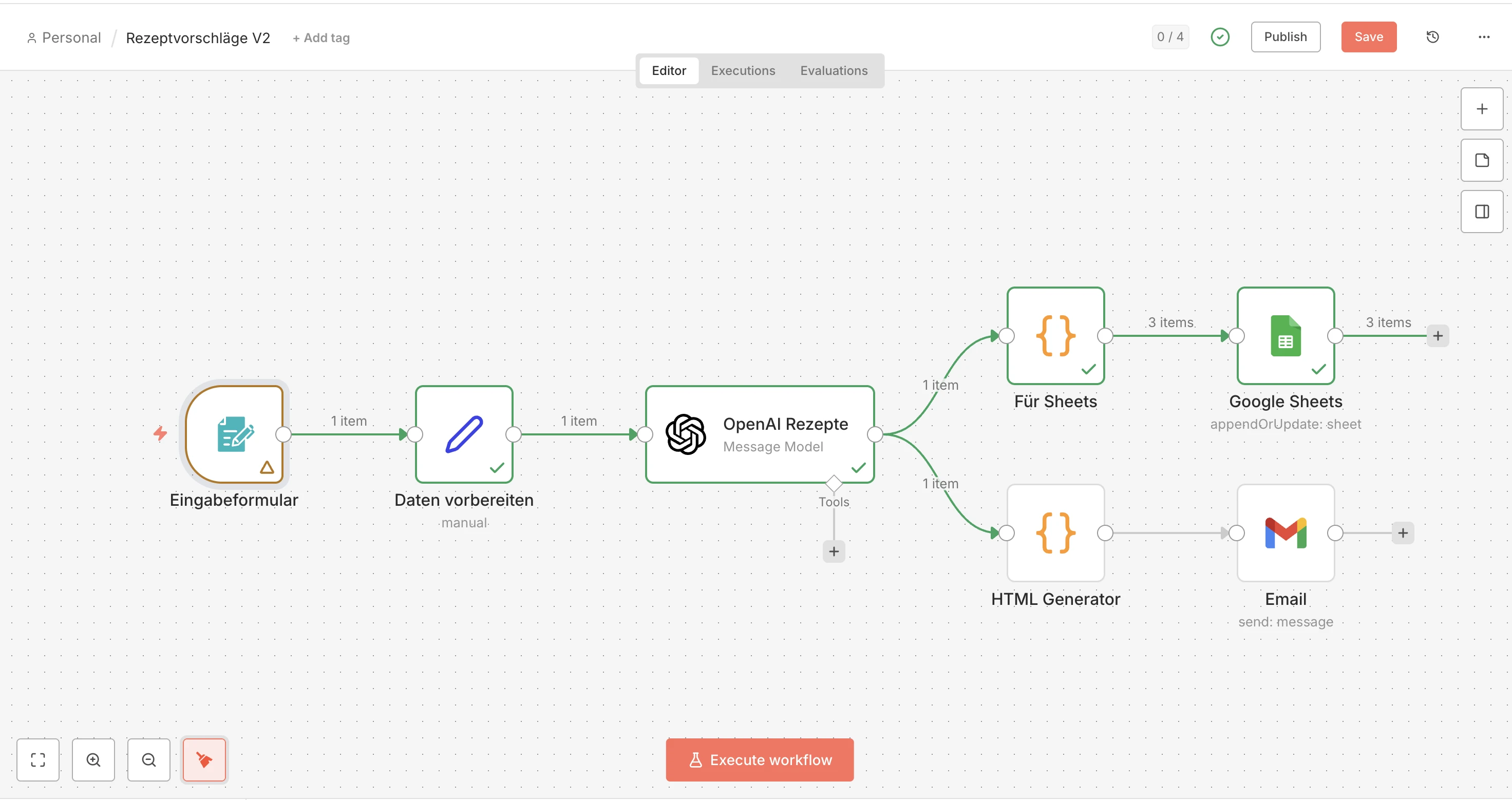 n8n Workflow Übersicht: Rezeptgenerator mit Formular, OpenAI, Google Sheets und E-Mail-Versand