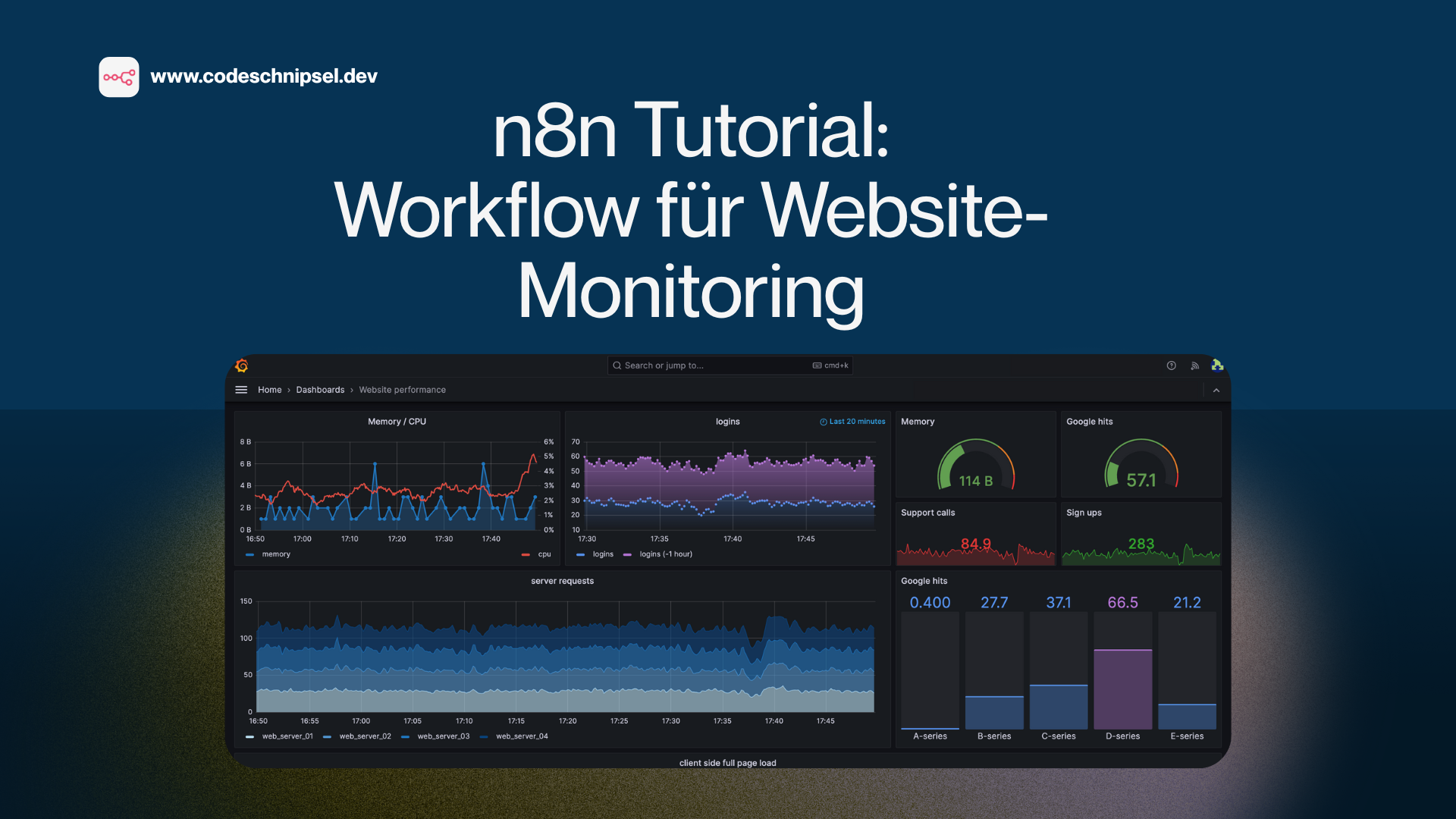 n8n Tutorial: Dein erster Workflow für Website-Monitoring