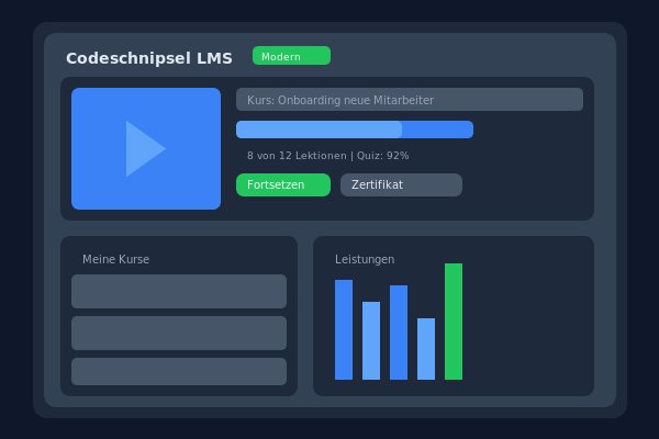 Modernes LMS Dashboard als Alternative zu Moodle